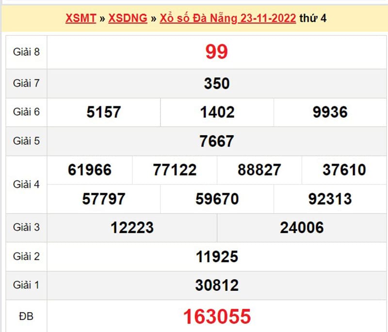 Xổ số Đà Nẵng  ngày 23-11-2022 với các con số chi tiết