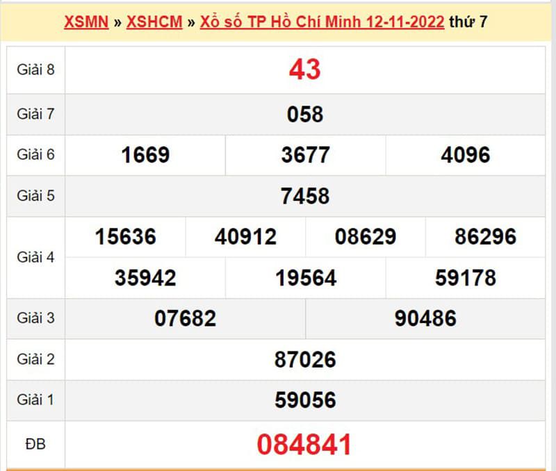 Số liệu chi tiết nhất Xổ số Hồ Chí Minh ngày 12-11-2022